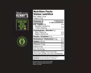 Uncle Hemmy BBQ | Premium Spice Blends & BBQ Rubs