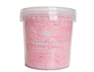 Candylabs Inc. | Handcrafted Candies