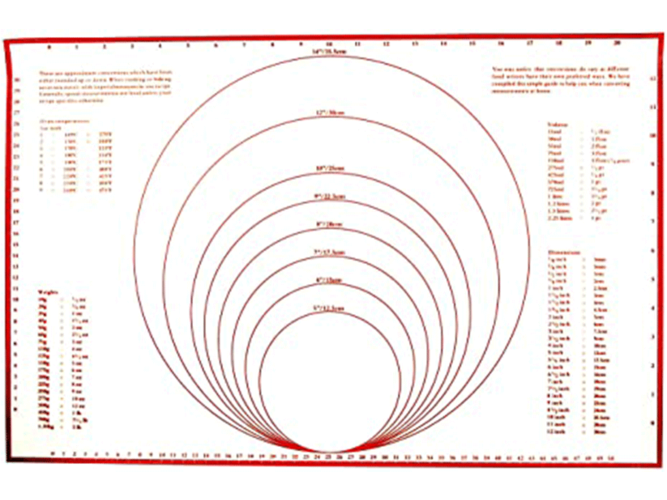 Fox Run Silicone Baking Mat